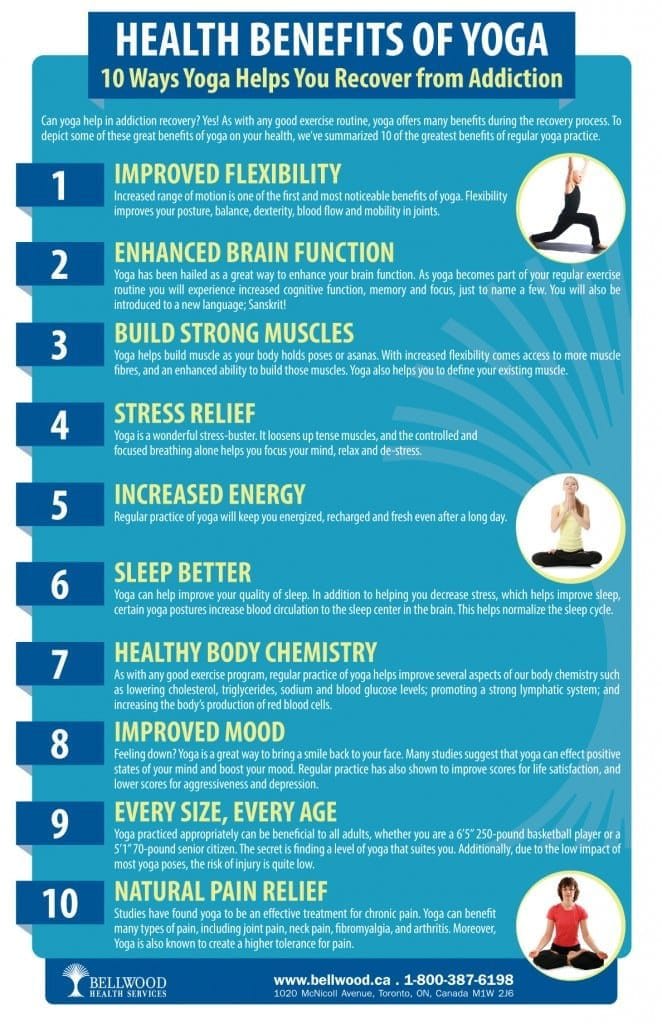 Benefits-of-Yoga-10-Ways-to-help-you-recover-from-addiction