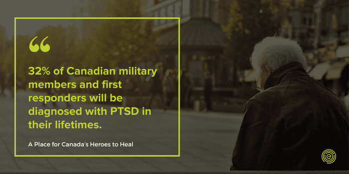 Many members of the Canadian military will be diagnosed with PTSD in their lifetimes.