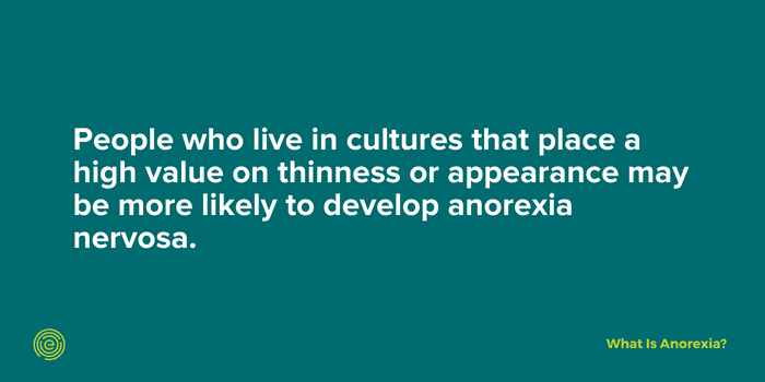 quote - people who live in countries that place high values on thinness may be more likely to develop anorexia 